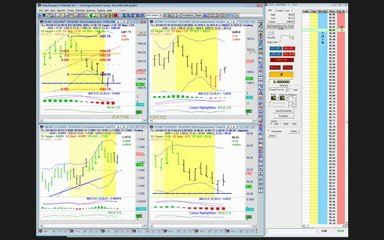 Rockwell Trading Daily Video (Thursday-January 24,2013)