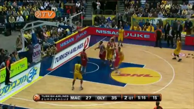 Highlights: Maccabi Electra Tel Aviv-Olympiacos Piraeus