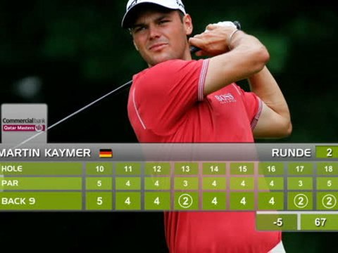 GOLFTOTAL NEWS vom 24.01.2013