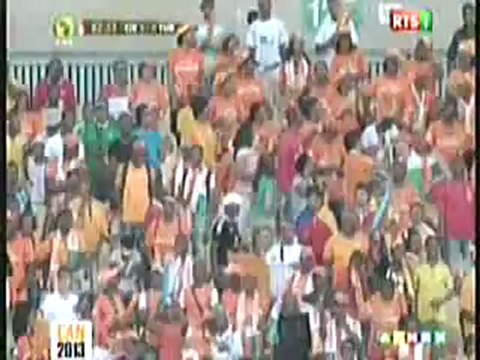 VIDEO CAN 2013 Côte d'ivoire vs Tunisie: les Eléphants plus forts que les Aigles (Résumé)