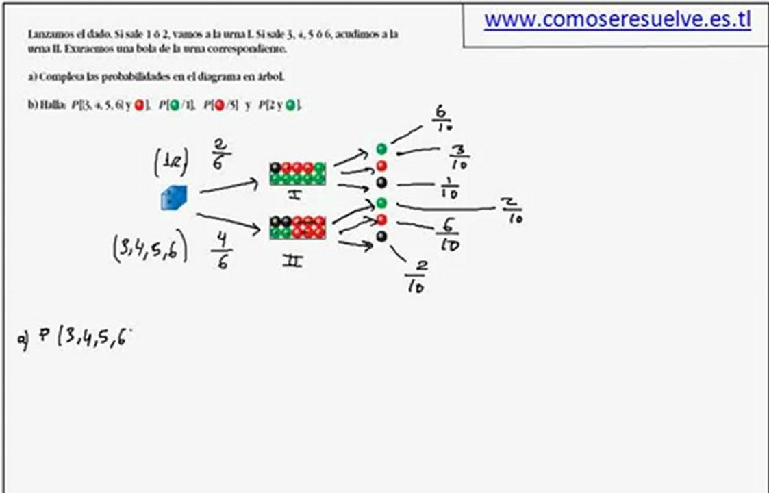 Calculo de probabilidades de dados y urnas ejercicio 1