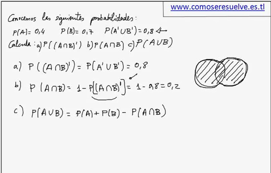Calculo de probabilidades con leyes de Morgan