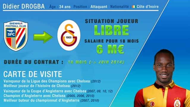 Officiel : Didier Drogba signe à Galatasaray !