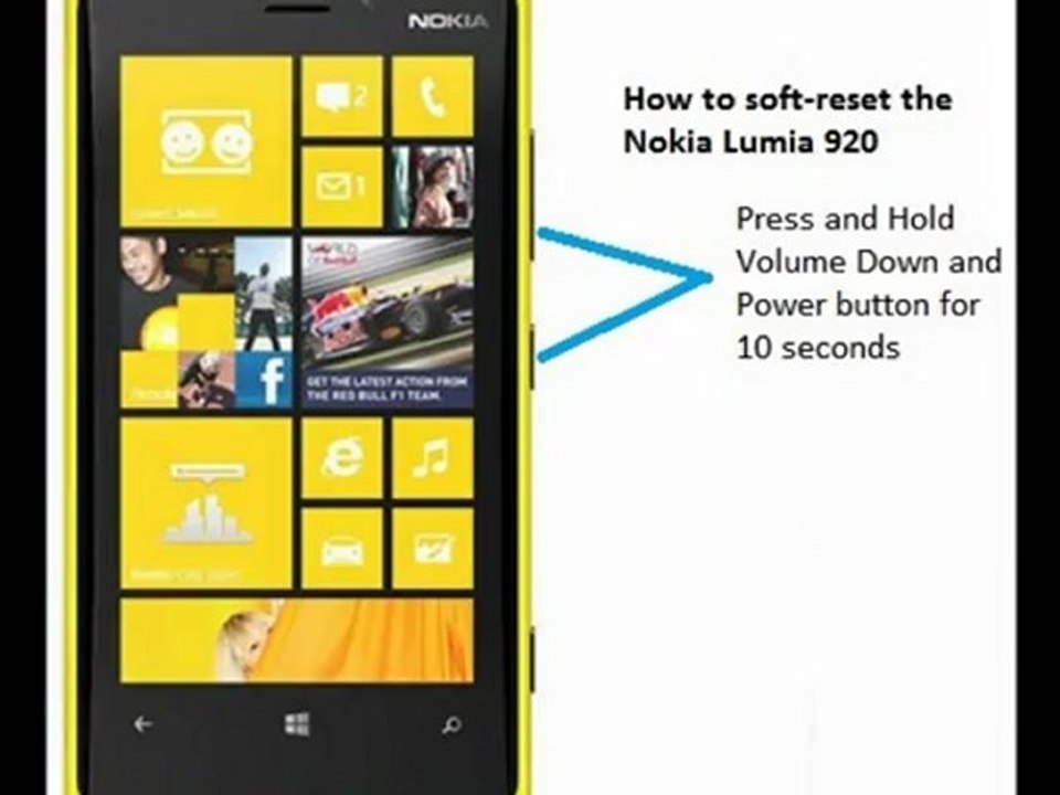 Nokia Lumia 920 - Contra - Testuj z Orange