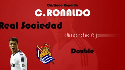 Les stats folles de Cristiano Ronaldo en janvier 2013