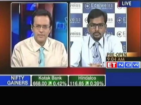 Don't expect budget to be populist : Edelweiss Securities