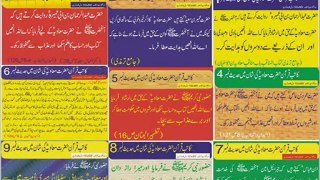 Hadees about Hazrat Muavia r.a