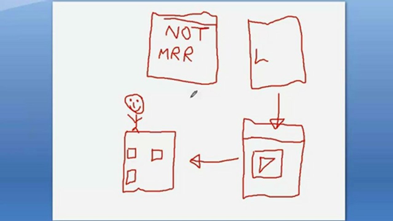 How To Build A Website To Make Money Part 3