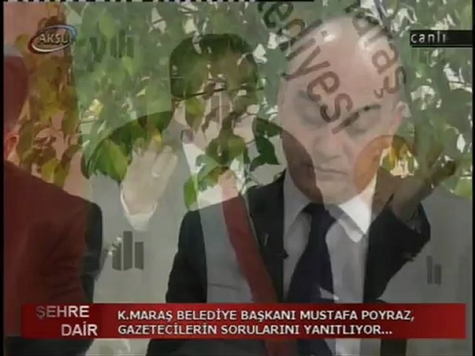 Mustafa POYRAZ ( K.Maraş Belediye Başkanı)  - AKSU TV Şehre Dair Programı 28 OCAK 2013- 7.BÖLÜM