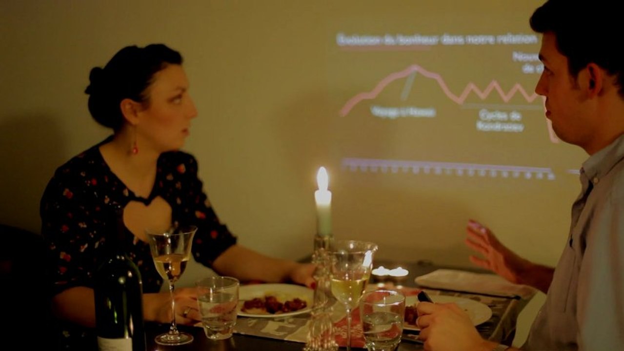 Rompre à l'aide d'un powerpoint