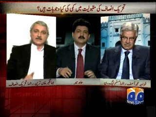 Capital Talk-28 Jan 2013-Part 1