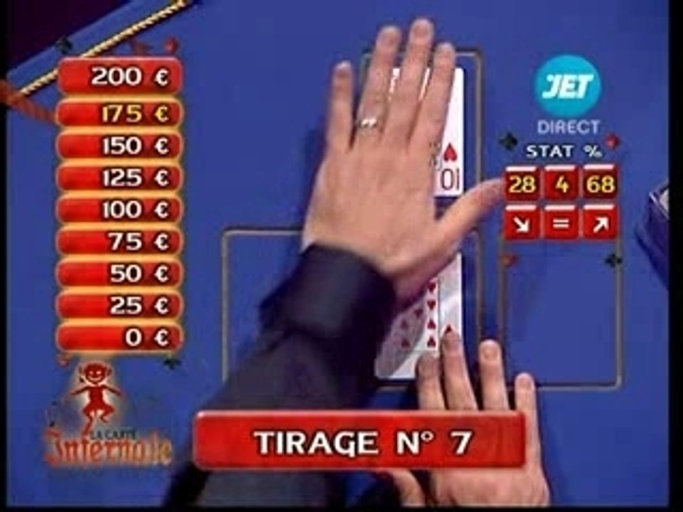 J.E.T : La carte Infernal : 2006
