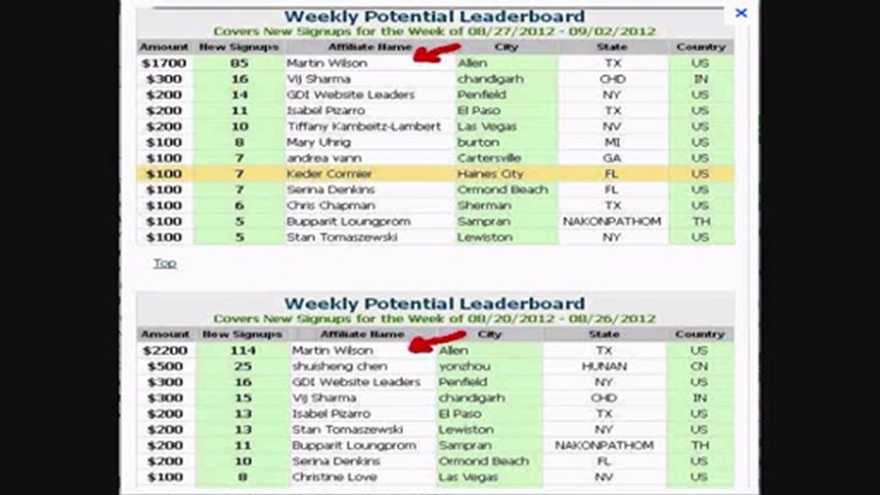 Martin Wilson's GDI Recruiting system