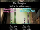 General Characteristics of Kangen Alkaline Water (Water Ionizer System)