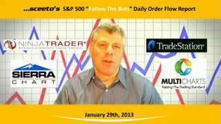 Examples Of High Frequency Trading Strategies For The Emini Futures 29th Jan 2013