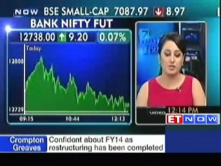 Download Video: Nifty range-bound, realty, oil & gas, metals gain