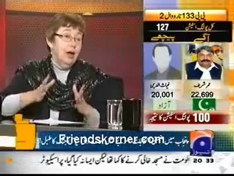 Capital Talk 4 December 2012 (4th Dec 2012) Full Show on Geo News