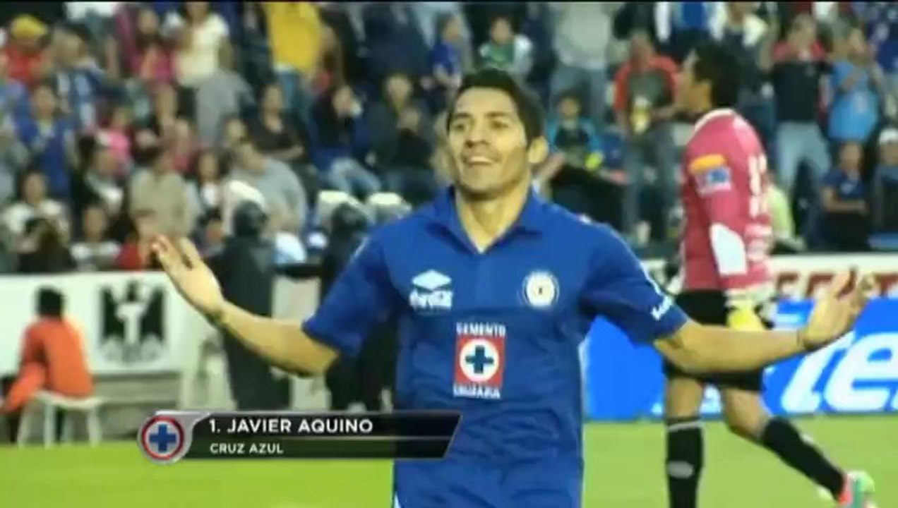 Top5: zaubertore aus mexiko