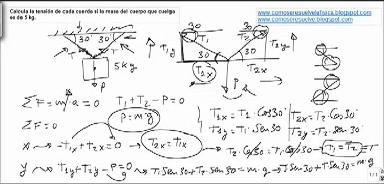 Fisica leyes de newton tension en la cuerda