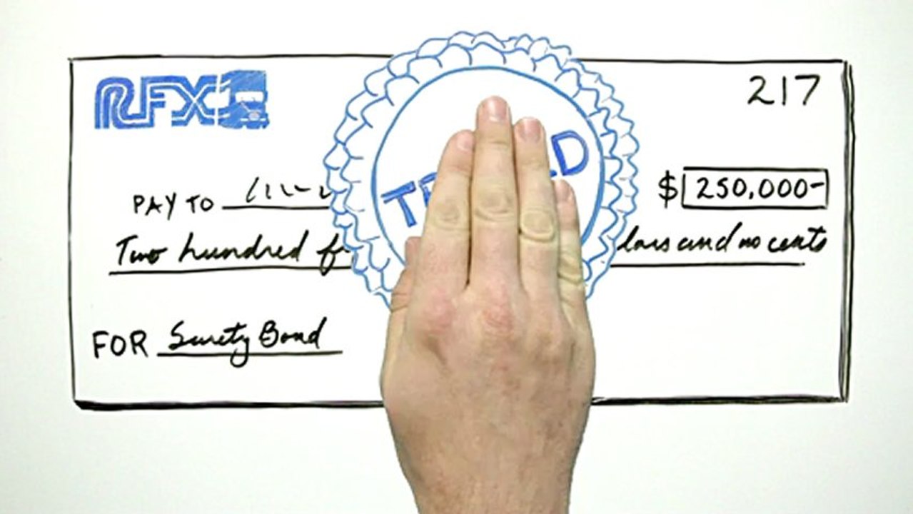 Independent Freight Broker Agent Jobs & Positions by RFX, Inc