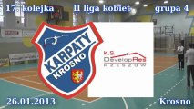 PWSZ Karpaty Krosno - DevelopRes Rzeszów