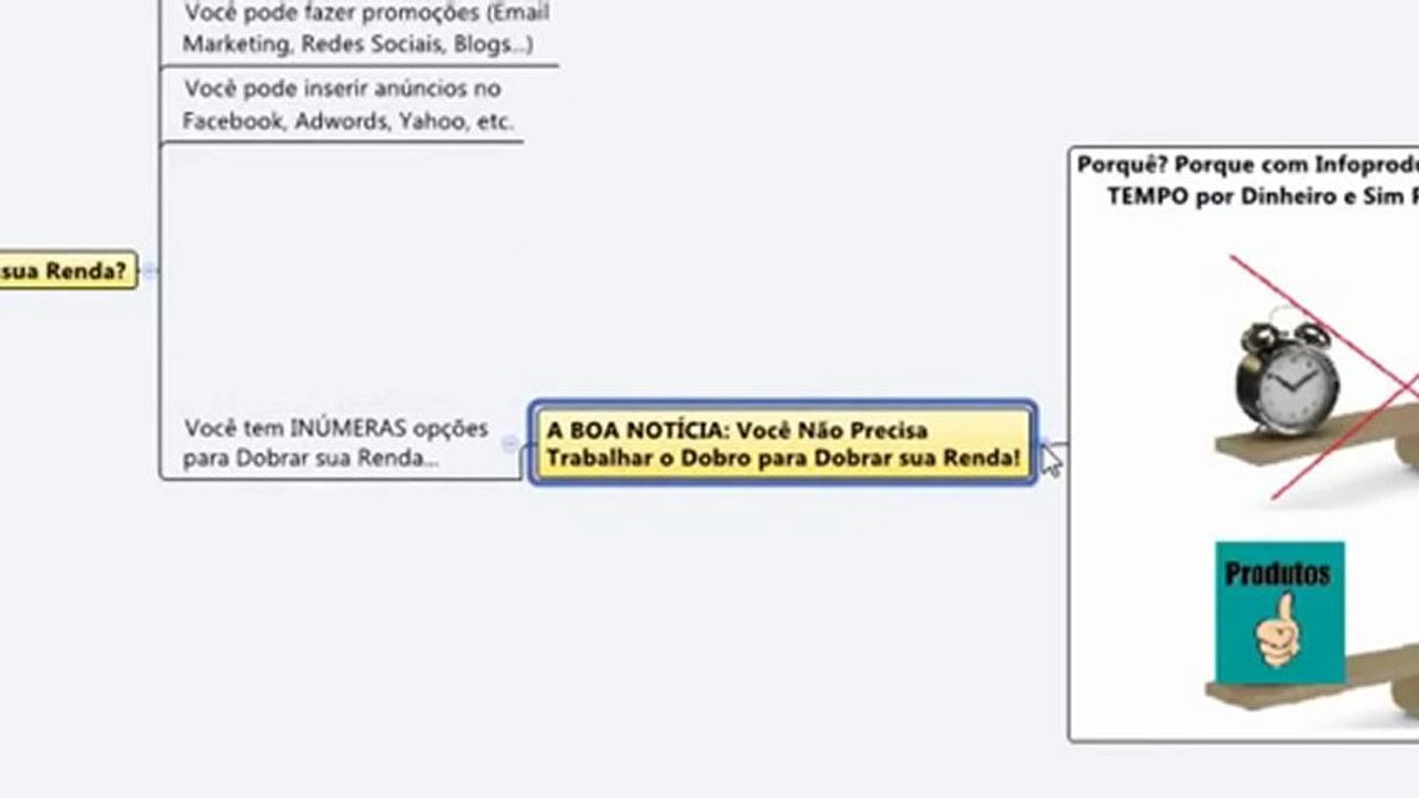 Clube Ganhar Dinheiro -Especialista Revela Como Ganhar Dinheiro Na Internet!