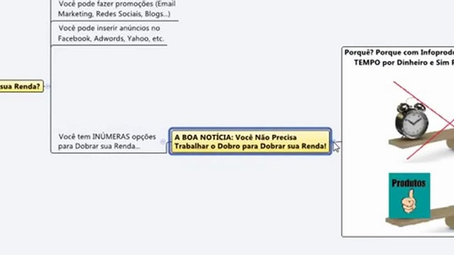 Clube Ganhar Dinheiro -Especialista Revela Como Ganhar Dinheiro Na Internet!
