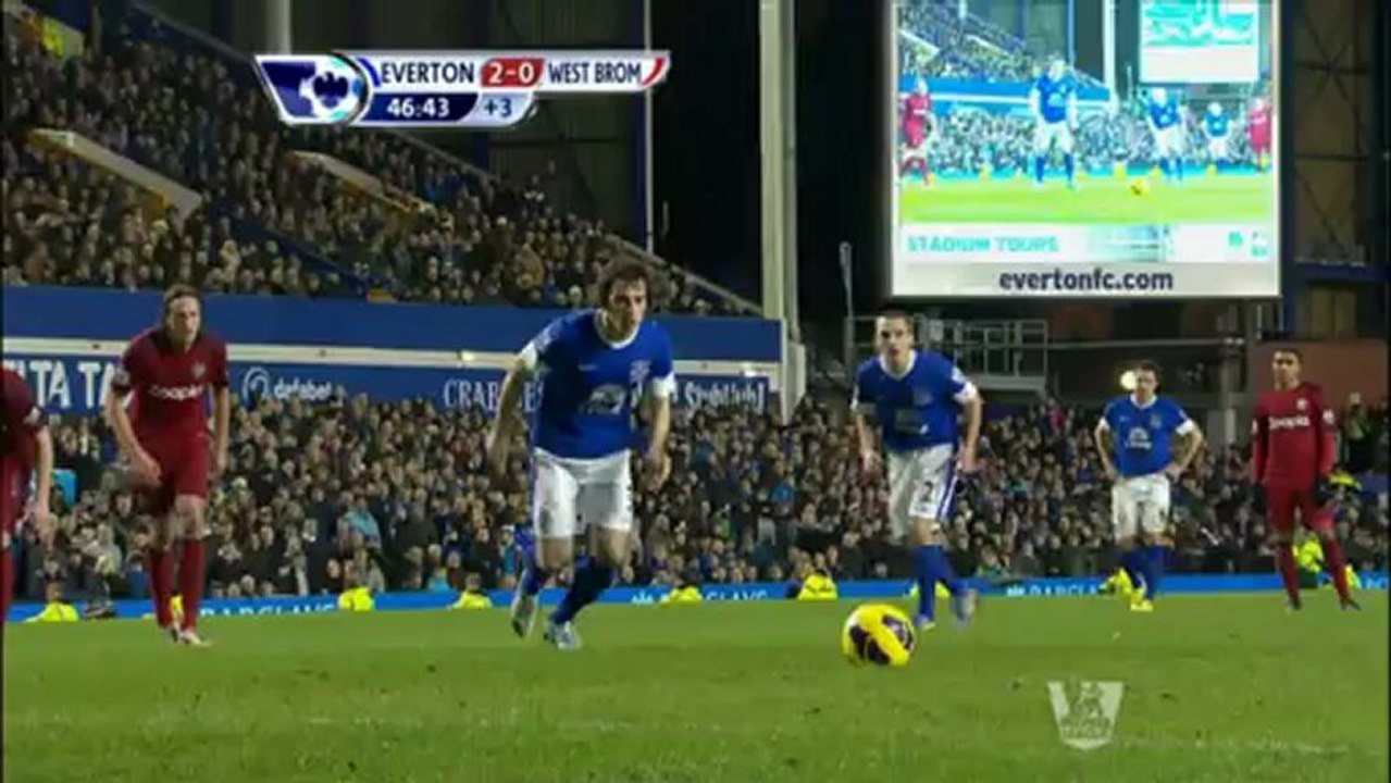 ever VS wbrom