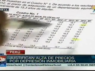 Podría generarse una "burbuja inmobiliaria" en Perú