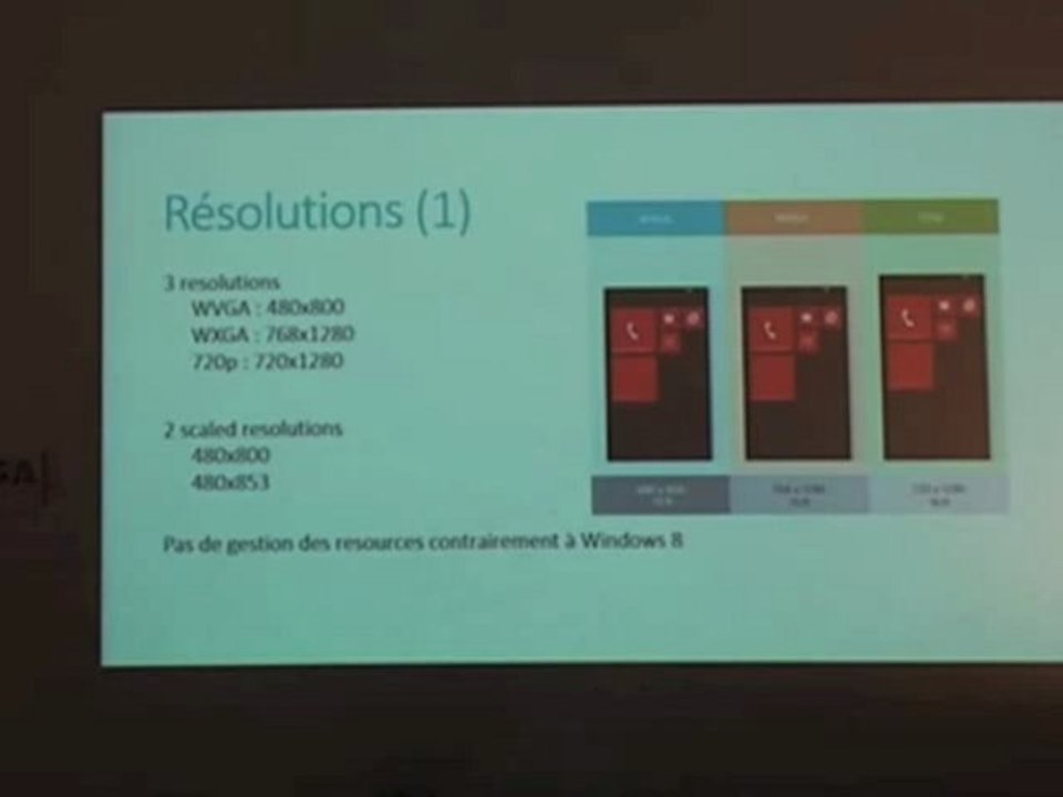 Meetup Windows App - Présentation d'une application Windows 8 insistant sur l'UX - Hungry Now
