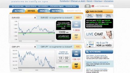 Se faire de l'argent facilement-CCI 480