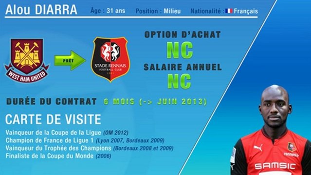 Officiel : Alou Diarra débarque à Rennes en prêt !