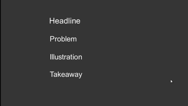 Powerful Article Marketing Strategies Article Writing Tips In 5 Simple Steps - YouTube