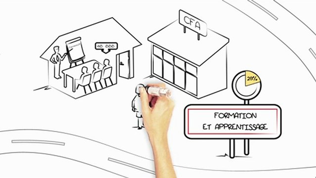 Dessine-moi la Région Rhône-Alpes