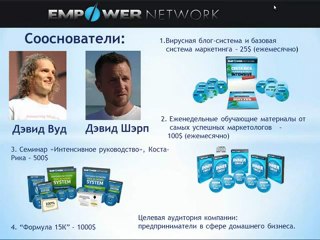 Презентация Empower Network_(360p)