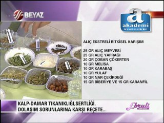 9 özel bitkisel mucize tarif (Çok çeşitli rahatsızlıklar için)