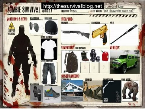 Vacation Survival Guide: Eating Healthy Amid The Merrymaking Events