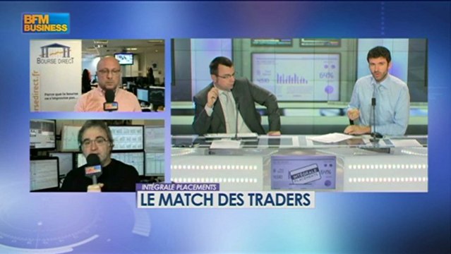 Le match des traders : Cussac / Filippo - 1 février - BFM : Intégrale Placements