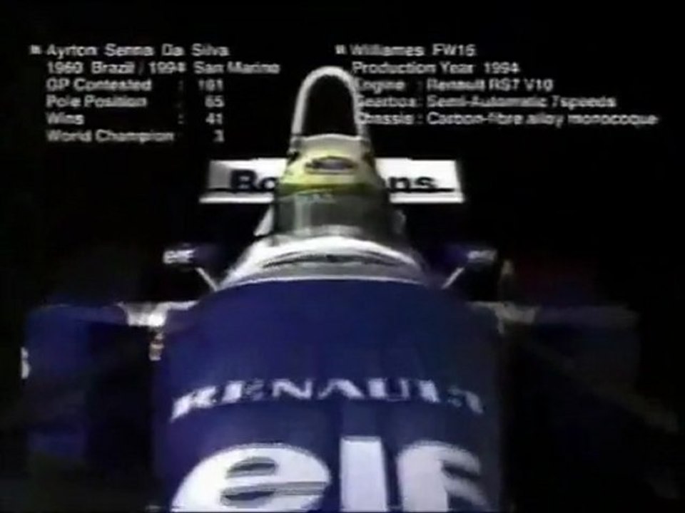 Intro F1 Fuji TV 1987 a 2006