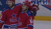 ЦСКА - Спартак 4:2 / CSKA - Spartak 4:2