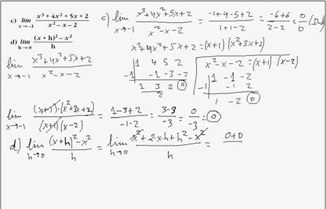 limites cero partido cero ejemplo 3
