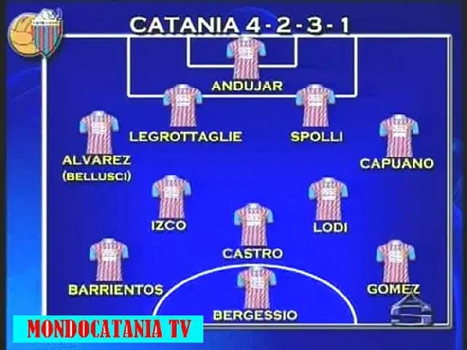 Catania con il 4-3-3 o con il 4-2-3-1 contro l'atalanta? ***9 febbraio 2013***