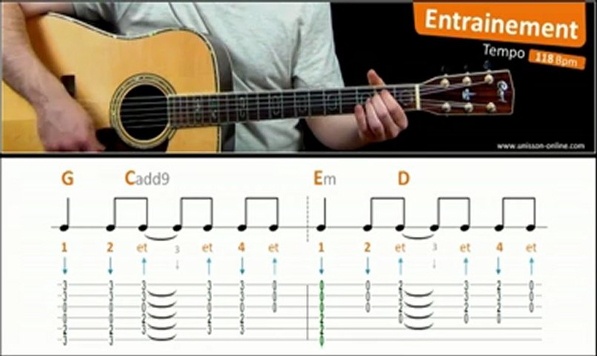 Jouer Talkin' bout a revolution à la guitare - Entraînements à différentes vitesses !