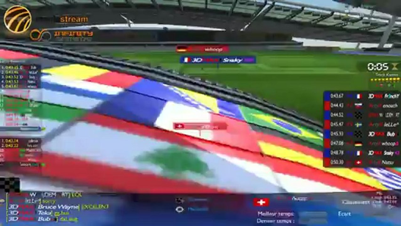 XTA²: 3DMAX vs Arty