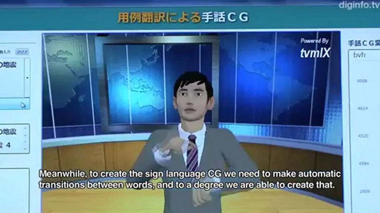 Automatic Animated Sign Language Generation System - JapanRetailNews