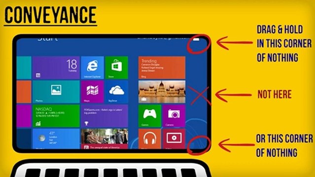 Windows 8 - The Animated Evaluation