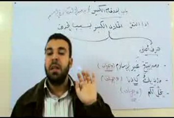 شرح الشاطبية : باب الإدغام الكبير ....... أحمد عبد الحكيم