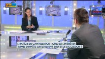 Les stratégies de capitalisation : Sandrine Quilici - 4 février - BFM : Intégrale Placements