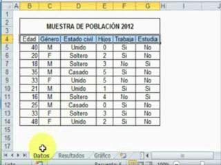 Curso de Microsoft Excel 2010 .
