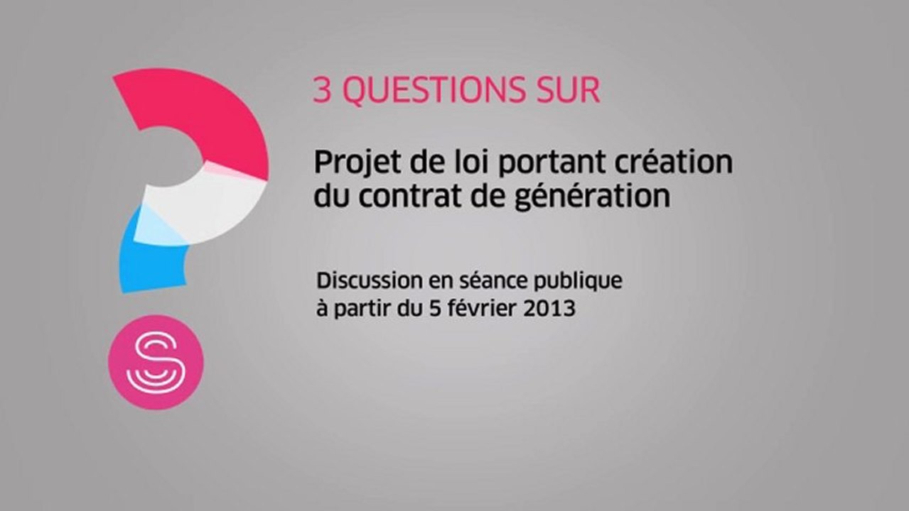 [Questions sur] Projet de loi portant création du contrat de génération
